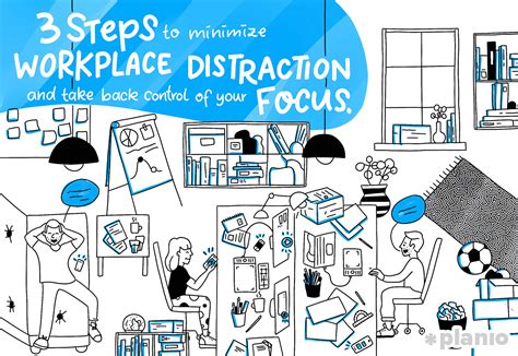 Minimize Distractions: Strategies to Maintain Focus and Enhance Time Efficiency