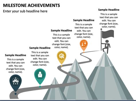 Mya Montoya's Journey to Success: Key Milestones and Accomplishments