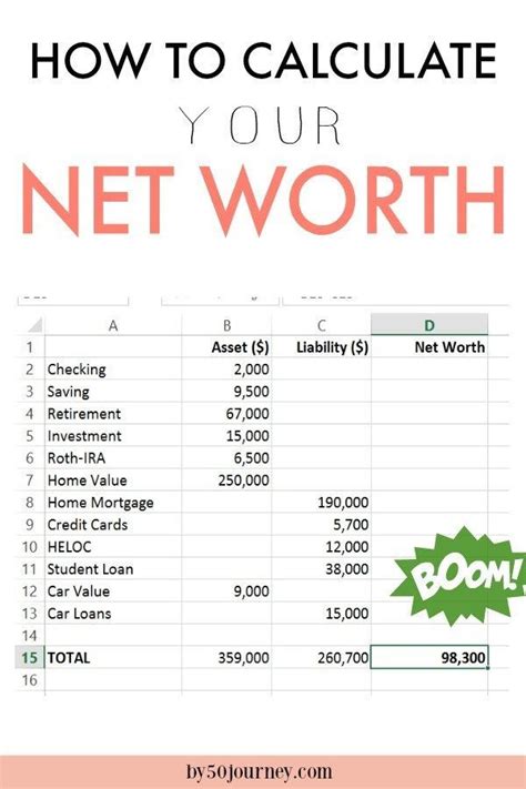 Net Worth: Estimating the Financial Success of Alexa Schiffer