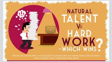 Net Worth: The Rewards of Talent and Hard Work