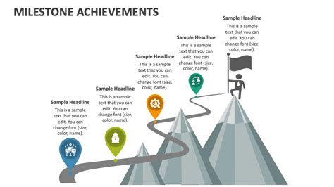 Notable Achievements and Milestones