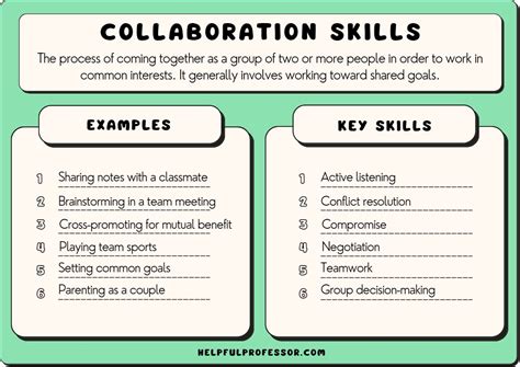 Notable Roles and Collaborations