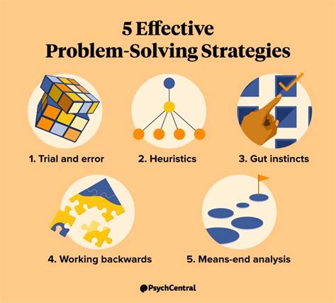 Offer Value and Solve Problems