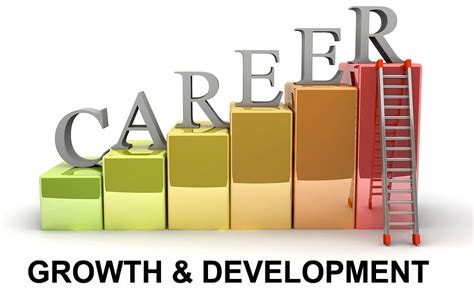Offering Growth Opportunities for Career Advancement