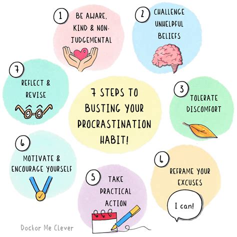 Overcoming Procrastination: Techniques to Get Started