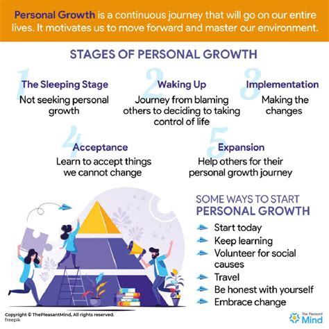 Personal Development and Growth over the Years