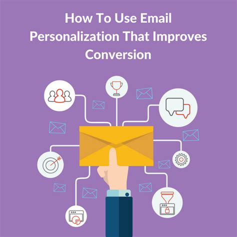 Personalizing Your Emails