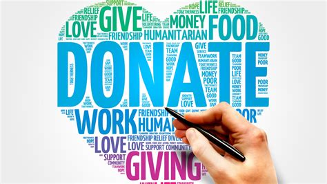 Philanthropic Activities and Contributions