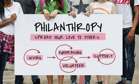 Philanthropy: Penelope's Dedication to Giving Back
