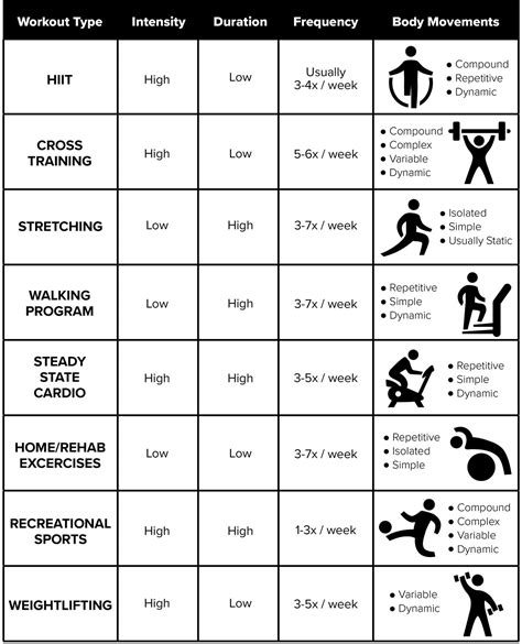 Physical Appearance: Height, Figure, and Fitness Regimen