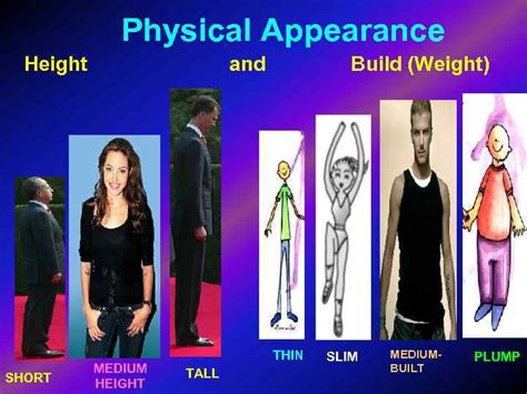 Physical Appearance: Height and figure