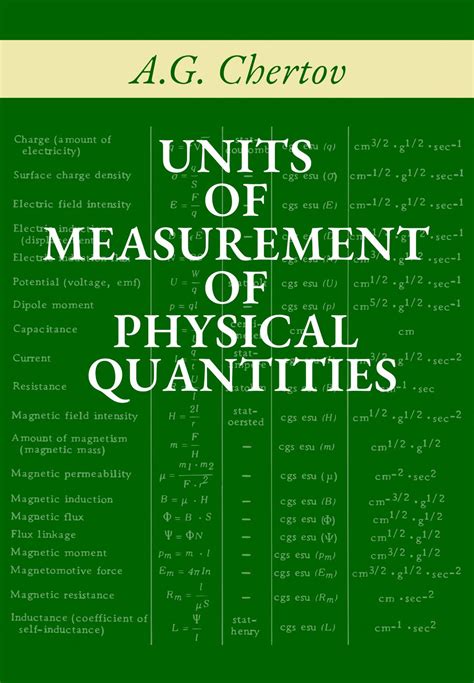 Physical Characteristics and Measurements