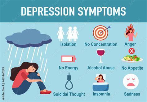 Reducing Symptoms of Depression