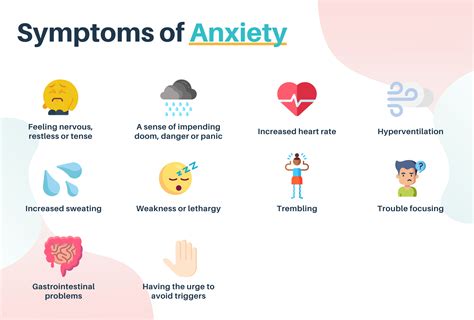 Reduction in Symptoms of Depression and Anxiety