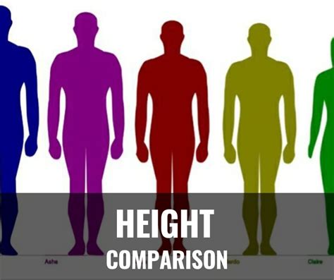 Reny's Height: Standing Tall Compared to Others
