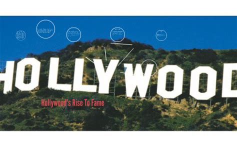 Rise to Fame in Hollywood