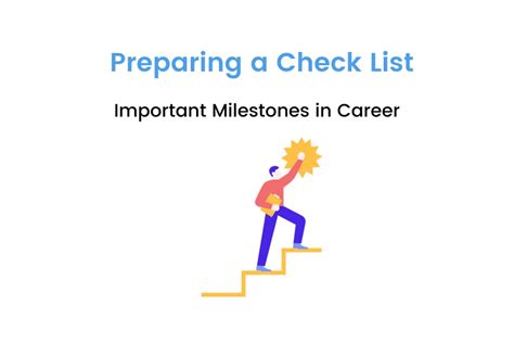 Rising to Prominence: Career Milestones of an Extraordinary Talent