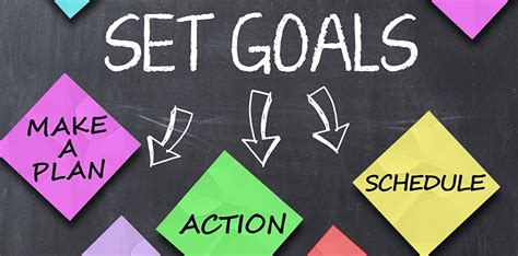 Set Clear Goals: A Blueprint for Enhanced Time Organization