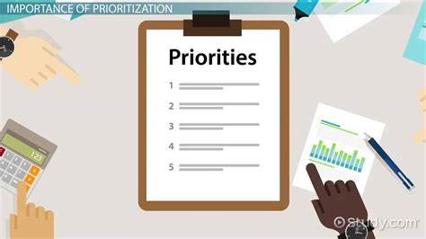 Set Clear Objectives and Prioritize Tasks