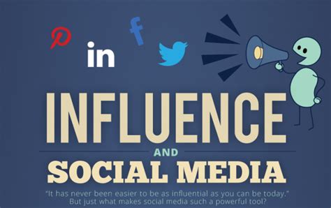 Social Media Influence and Fan Following