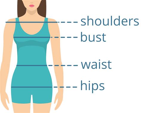 Stats: Measurements and Body Shape