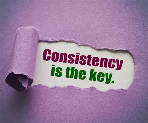 Stay Consistent and Monitor Results