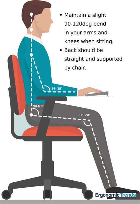 Step 2: Find a Comfortable Seated Position