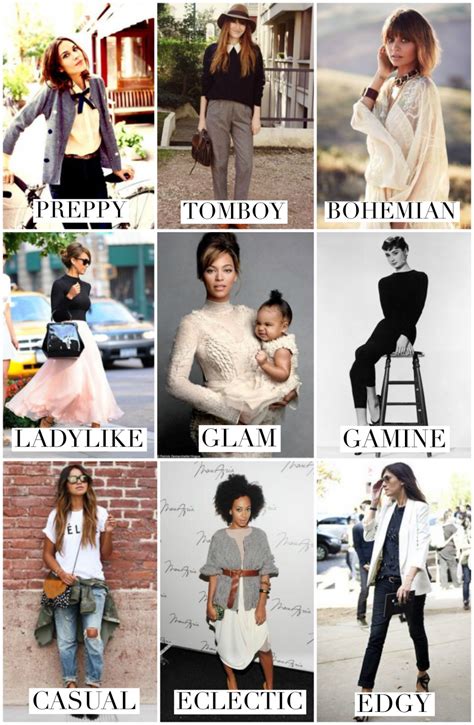 Style and Fashion Preferences of the Talented Model