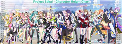 Tall and Beautiful: Saki's Height and Iconic Style