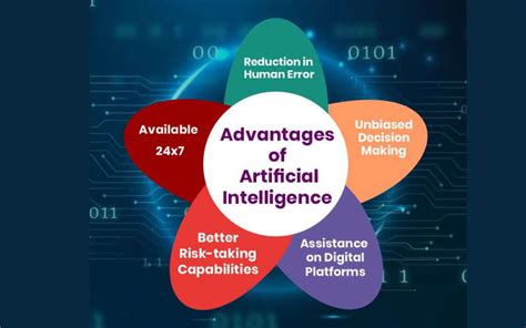 The Advantages and Obstacles of AI in Employment Industry