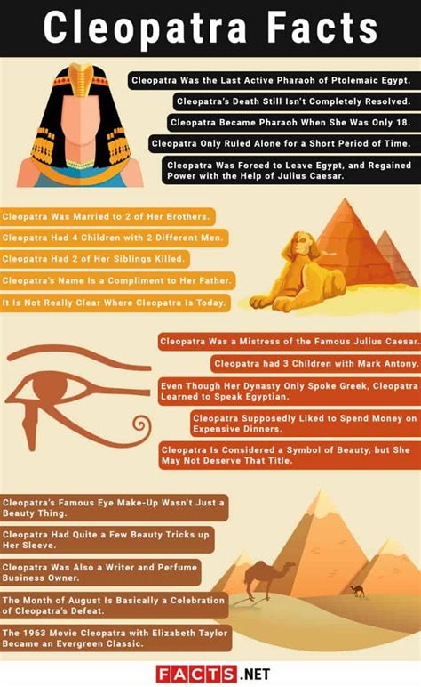 The Age of Cleopatra: Fact or Myth?