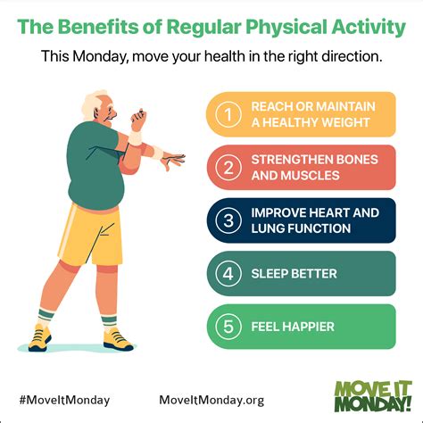The Benefits of Regular Physical Activity