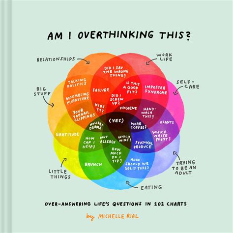 The Endless Cycle of Overthinking: Understanding the Problem