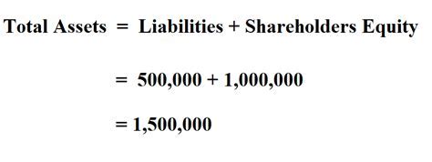 The Enigmatic Value of Talishious's Assets