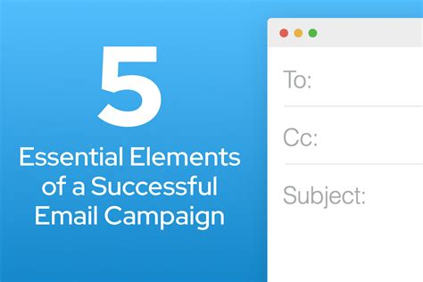 The Essential Components of a Successful Email Campaign
