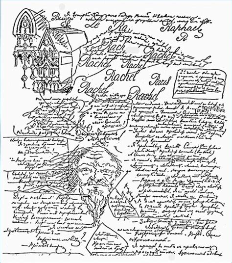 The Evolution of Dostoyevsky's Writing Style