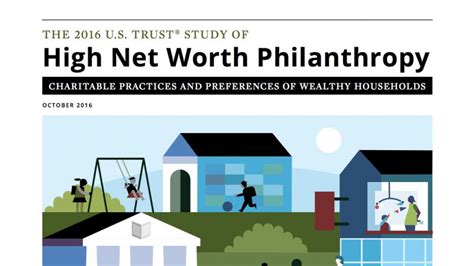 The Financial Aspect: Net Worth and Philanthropy