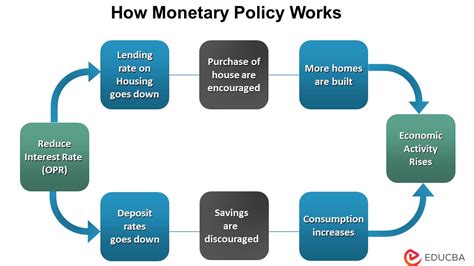 The Financial Landscape: Evaluating Annah Barnes' Monetary Value