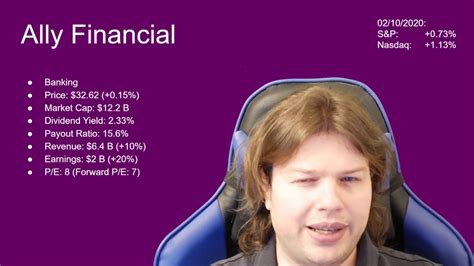 The Financial Status of Elisa A Ally: A Deeper Analysis