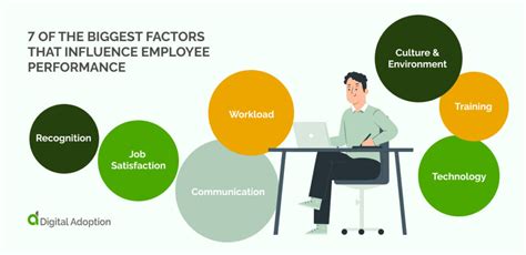 The Impact of Emotional Well-being on Employee Performance