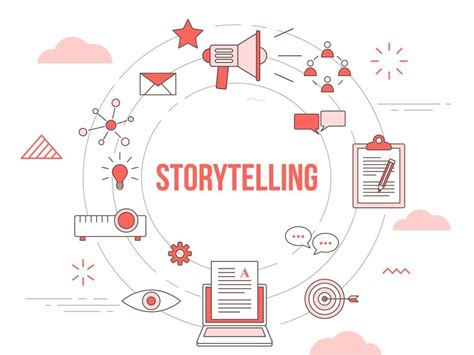 The Impact of Storytelling in Content Marketing: Establishing a Connection with Your Target Audience