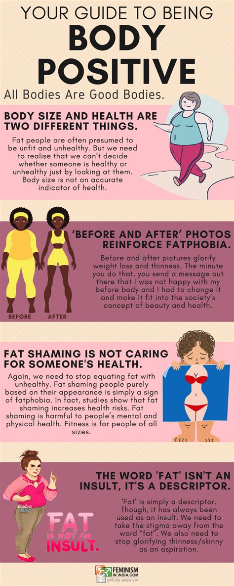 The Importance of Body Positivity