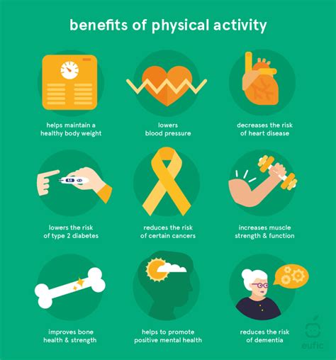 The Importance of Physical Activity in Preventing Chronic Diseases