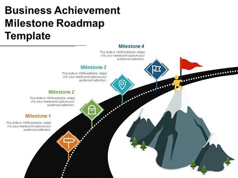 The Journey of Success: Achievements and Milestones