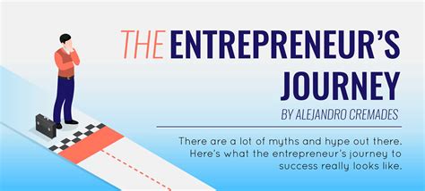 The Journey to Entrepreneurship