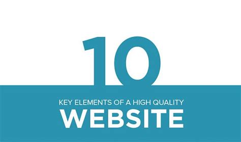 The Key Elements of a High-Volume Website