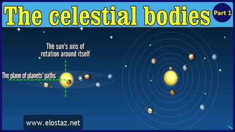 The Mesmerizing Figure of the Celestial Star