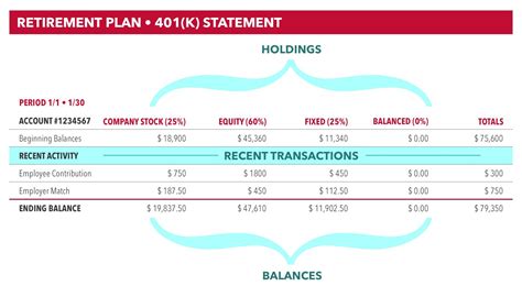 The Numbers Game: Decoding Sarah Ashley's Financial Portfolio