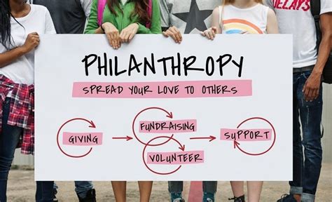 The Philanthropic Side: Making a Difference