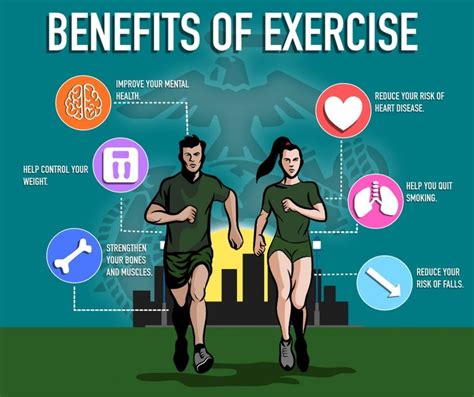 The Positive Effects of Regular Exercise on Mental Well-being